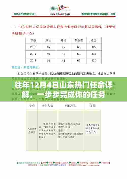 往年12月4日山东热门任命揭秘,一步步完成职务晋升之路