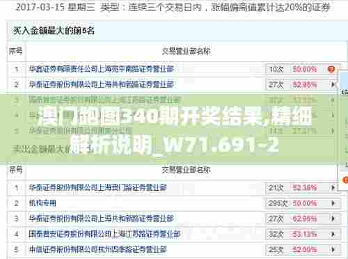 澳门跑图340期开奖结果,精细解析说明_W71.691-2