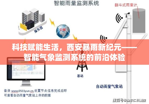 科技赋能生活,智能气象监测系统助力西安暴雨新纪元体验