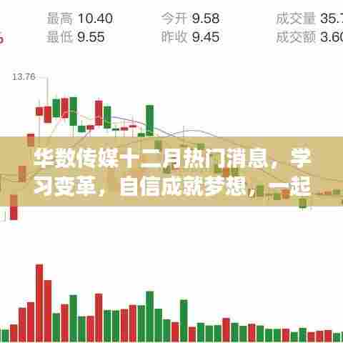 华数传媒十二月热门消息,学习变革,拥抱未来,自信成就梦想之光