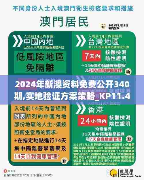 2024年新澳资料免费公开340期,实地验证方案策略_KP11.465-2