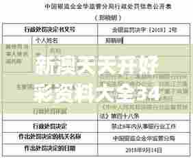 新澳天天开好彩资料大全341期,实时更新解析说明_精装版3.117