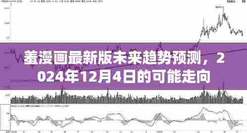 羞漫画未来趋势预测，涉黄问题下的走向与应对（2024年展望）