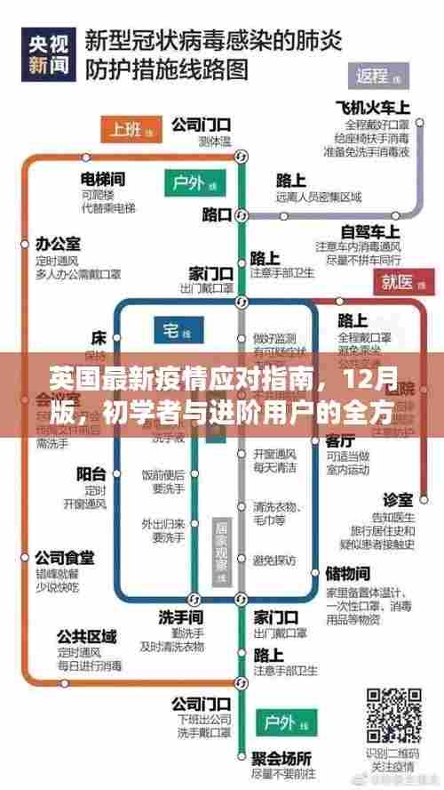 英国最新疫情应对指南，全方位防护技能学习，适用于初学者与进阶用户