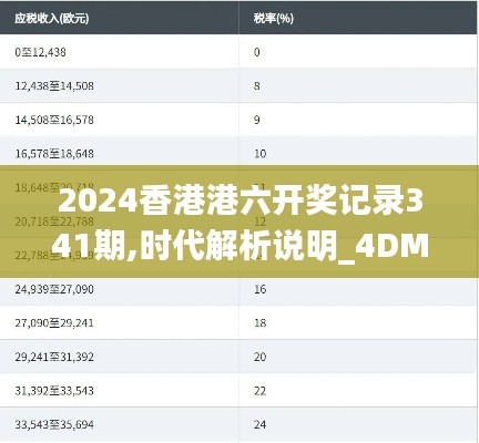 2024香港港六开奖记录341期,时代解析说明_4DM19.220