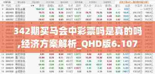 342期买马会中彩票吗是真的吗,经济方案解析_QHD版6.107