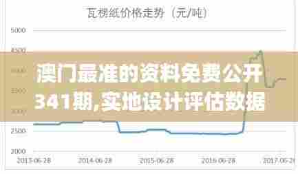 澳门最准的资料免费公开341期,实地设计评估数据_3D8.216