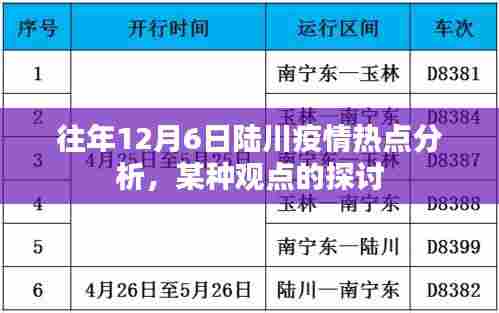 陆川疫情热点分析,往年12月6日特定观点探讨