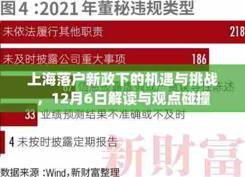 上海落户新政下的机遇与挑战，深度解读与观点碰撞（12月6日）