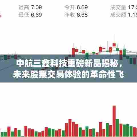 中航三鑫科技新品揭秘，股票交易体验的革命性飞跃