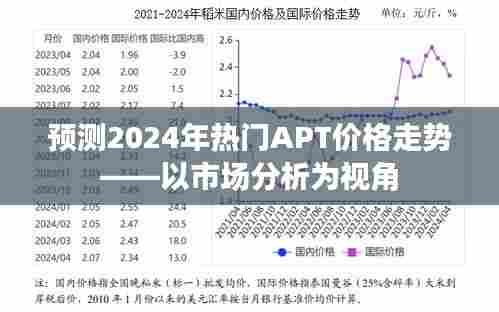 2024年APT价格走势预测,市场分析视角的洞察