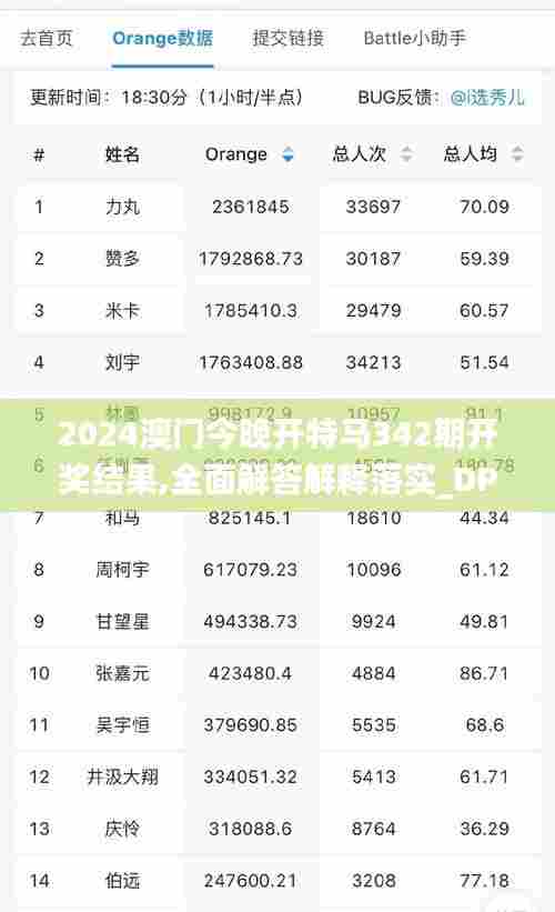 2024澳门今晚开特马342期开奖结果,全面解答解释落实_DP8.676