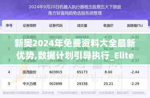 新奥2024年免费资料大全最新优势,数据计划引导执行_Elite3.905