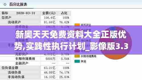 新奥天天免费资料大全正版优势,实践性执行计划_影像版3.300