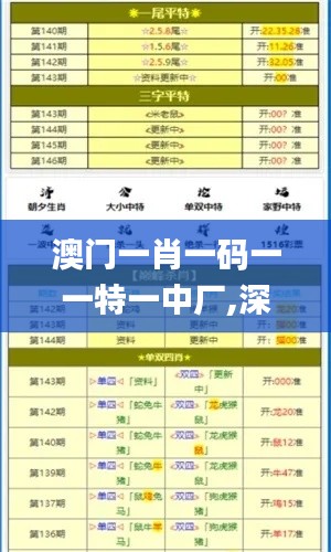 乌鸟私情 第3页