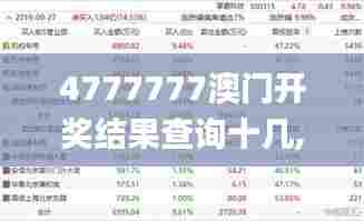 4777777澳门开奖结果查询十几,科学解答解释定义_手游版14.253