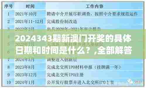 2024343期新澳门开奖的具体日期和时间是什么？,全部解答解释落实_XR4.898