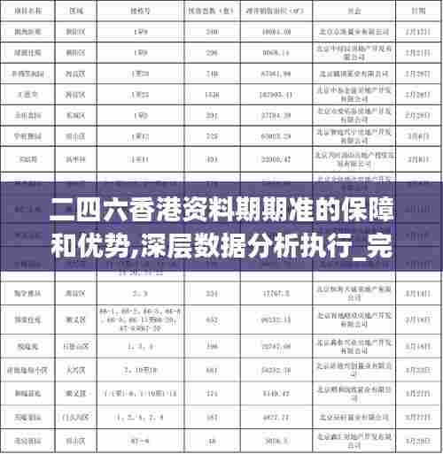 二四六香港资料期期准的保障和优势,深层数据分析执行_完整版3.699
