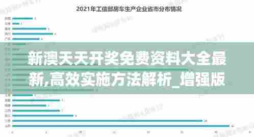 新澳天天开奖免费资料大全最新,高效实施方法解析_增强版18.627