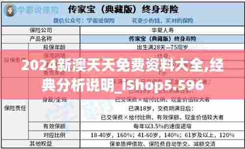 2024新澳天天免费资料大全,经典分析说明_iShop5.596
