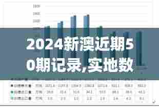 2024新澳近期50期记录,实地数据评估设计_NE版9.800