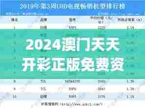 2024澳门天天开彩正版免费资料,创新定义方案剖析_粉丝款10.245