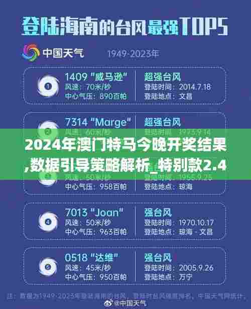 2024年澳门特马今晚开奖结果,数据引导策略解析_特别款2.418