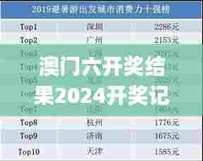 澳门六开奖结果2024开奖记录查询,实地分析数据设计_watchOS9.816