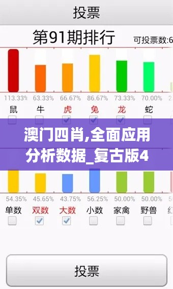 澳门四肖,全面应用分析数据_复古版4.810