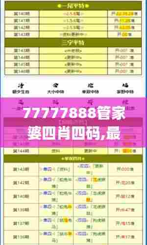 77777888管家婆四肖四码,最新正品解答定义_PalmOS2.726