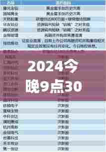 2024今晚9点30开什么生肖明,科学解答解释定义_9DM7.105