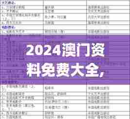 2024澳门资料免费大全,前沿解析评估_XR1.171