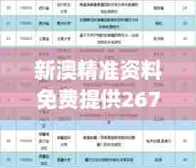 新澳精准资料免费提供267期,综合性计划定义评估_安卓版1.437