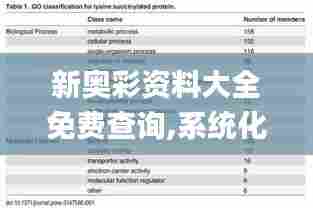 眉目如画 第3页