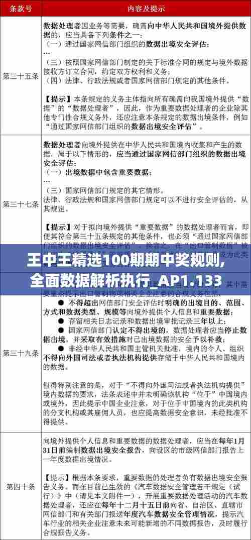 王中王精选100期期中奖规则,全面数据解析执行_AP1.133