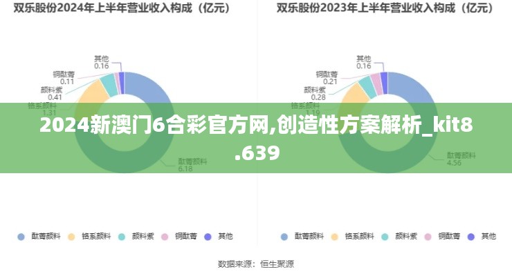 2024新澳门6合彩官方网,创造性方案解析_kit8.639