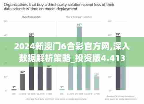 2024新澳门6合彩官方网,深入数据解析策略_投资版4.413