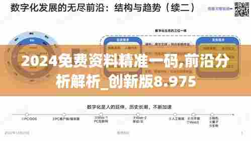 2024免费资料精准一码,前沿分析解析_创新版8.975