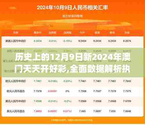 历史上的12月9日新2024年澳门天天开好彩,全面数据解析执行_Executive7.712
