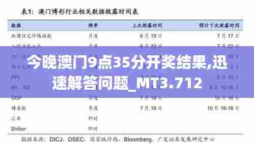 今晚澳门9点35分开奖结果,迅速解答问题_MT3.712