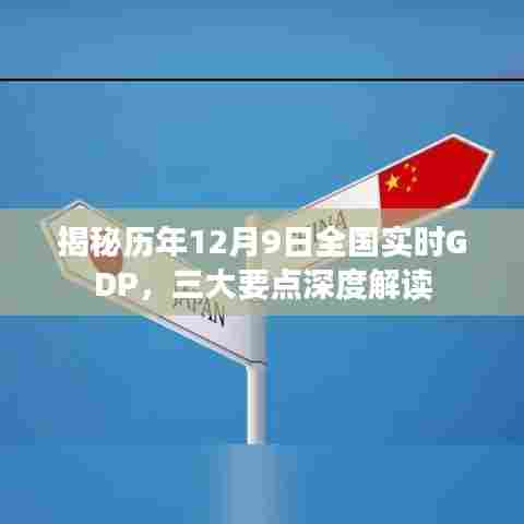 揭秘历年12月9日全国实时GDP数据,深度解读三大要点