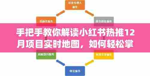 手把手教你解读小红书热推项目实时地图，掌握看图技巧，轻松领先一步！