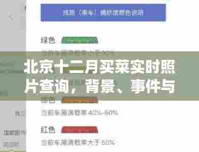 北京十二月买菜实时照片查询,背景、事件与深度影响解析