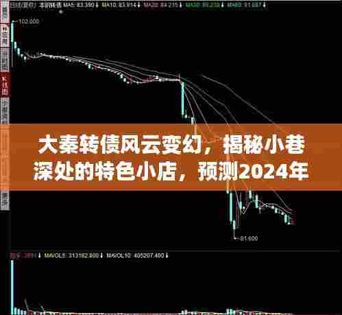 大秦转债风云变幻之际,小巷特色小店与2024年实时行情探秘