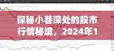 探秘小巷深处的股市行情秘境，港股实时预测之旅（2024年12月9日）