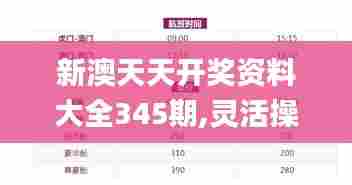 蹉跎岁月 第3页