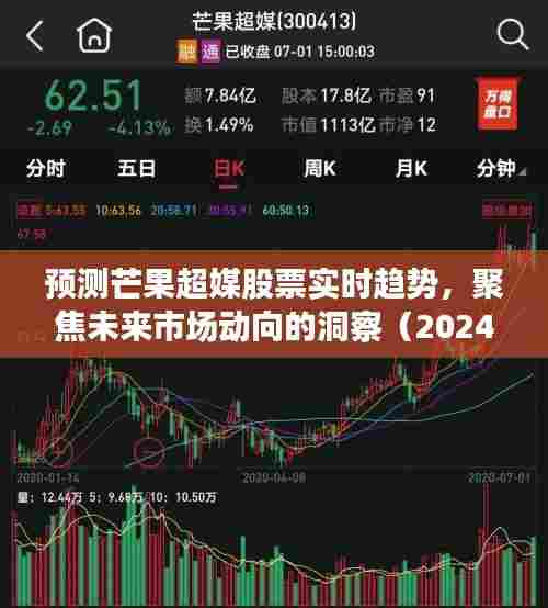聚焦未来市场动向，预测芒果超媒股票实时趋势分析（2024年12月9日）