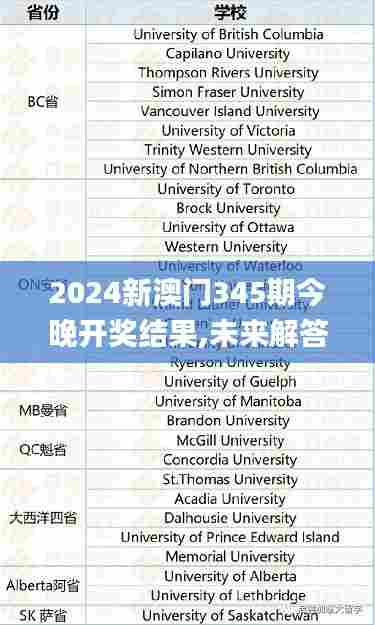 2024新澳门345期今晚开奖结果,未来解答解释定义_交互版5.578