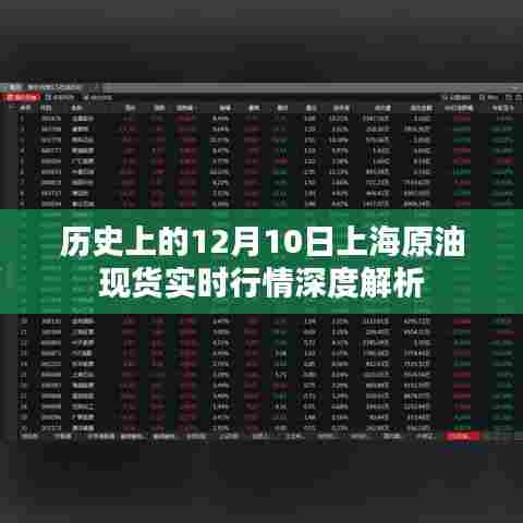 历史上的上海原油现货实时行情深度解析，聚焦十二月十日数据回顾