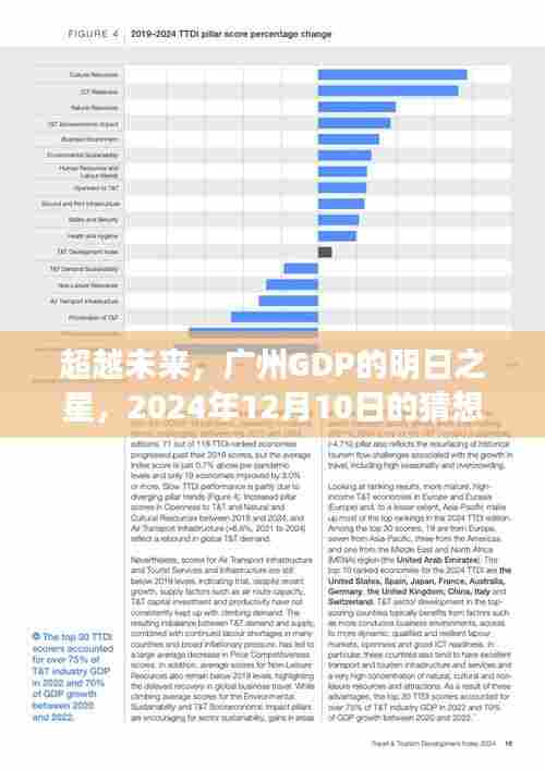 笼鸟槛猿 第3页